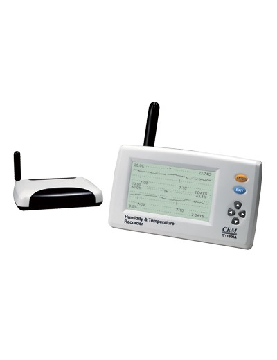 CEM IT-1800A温湿度数据记录器|温湿度记录仪